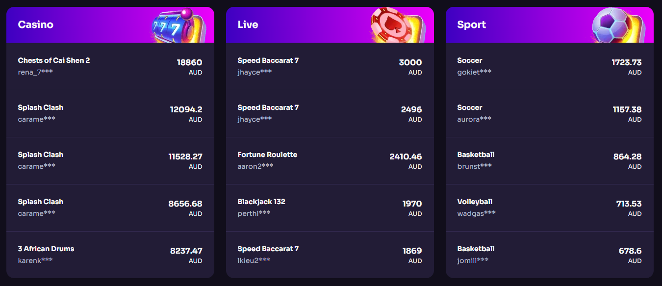 Top-Auszahlungen bei WinSpirit Casino, Live und Sport